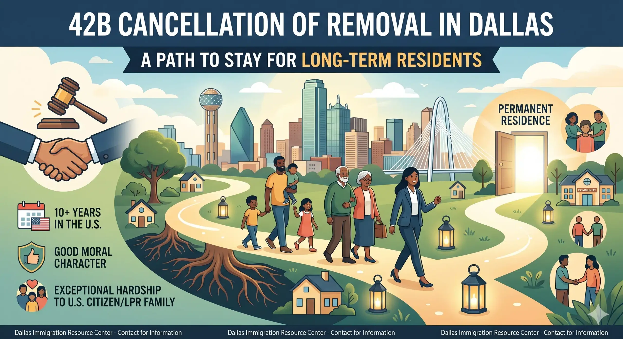 Resources 7 42B Cancellation of Removal in Dallas A Path to Stay for Long Term Residents