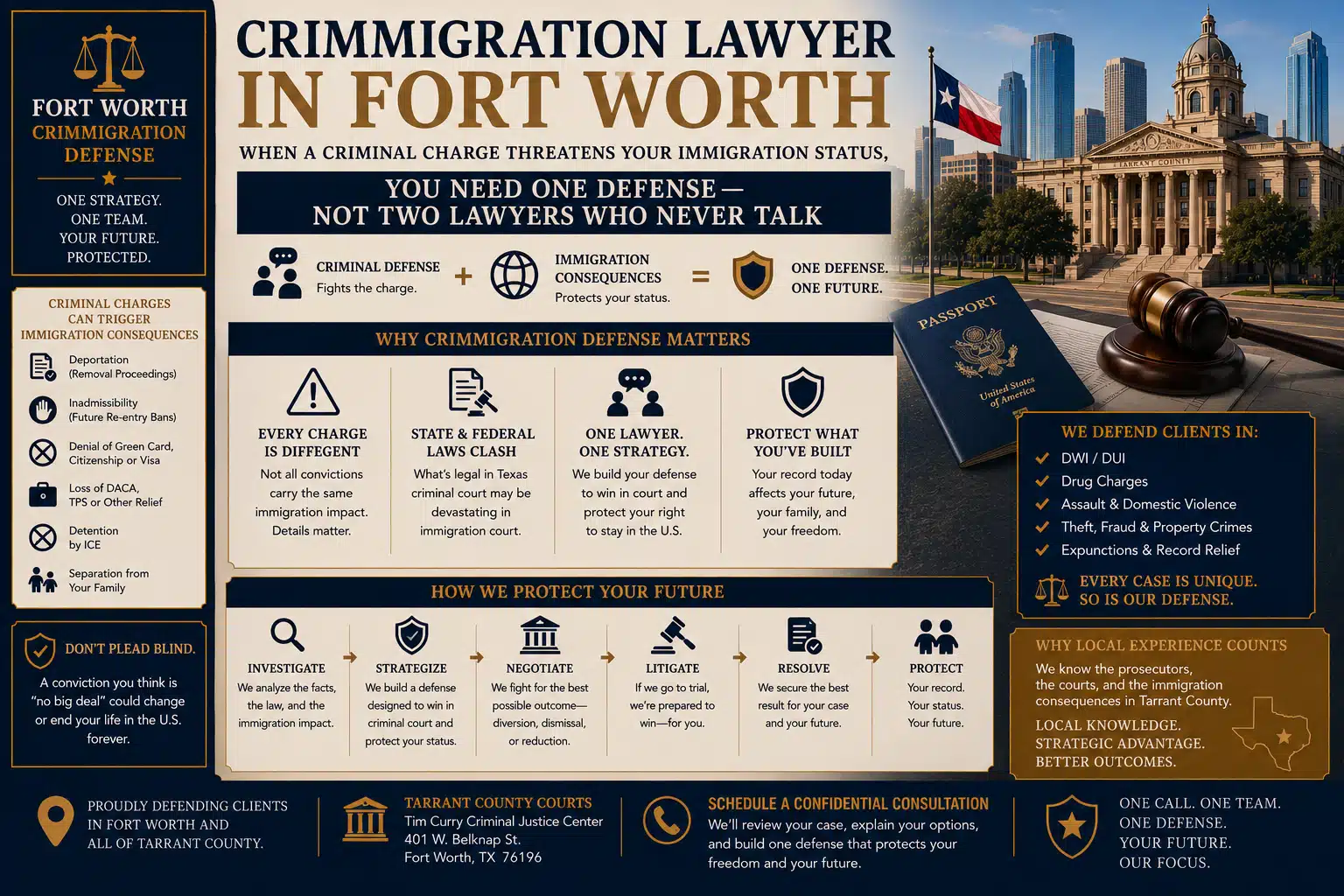 Crimmigration Lawyer in Fort Worth When a Criminal Charge Threatens Your Immigration Status, You Need One Defense — Not Two Lawyers Who Never Talk