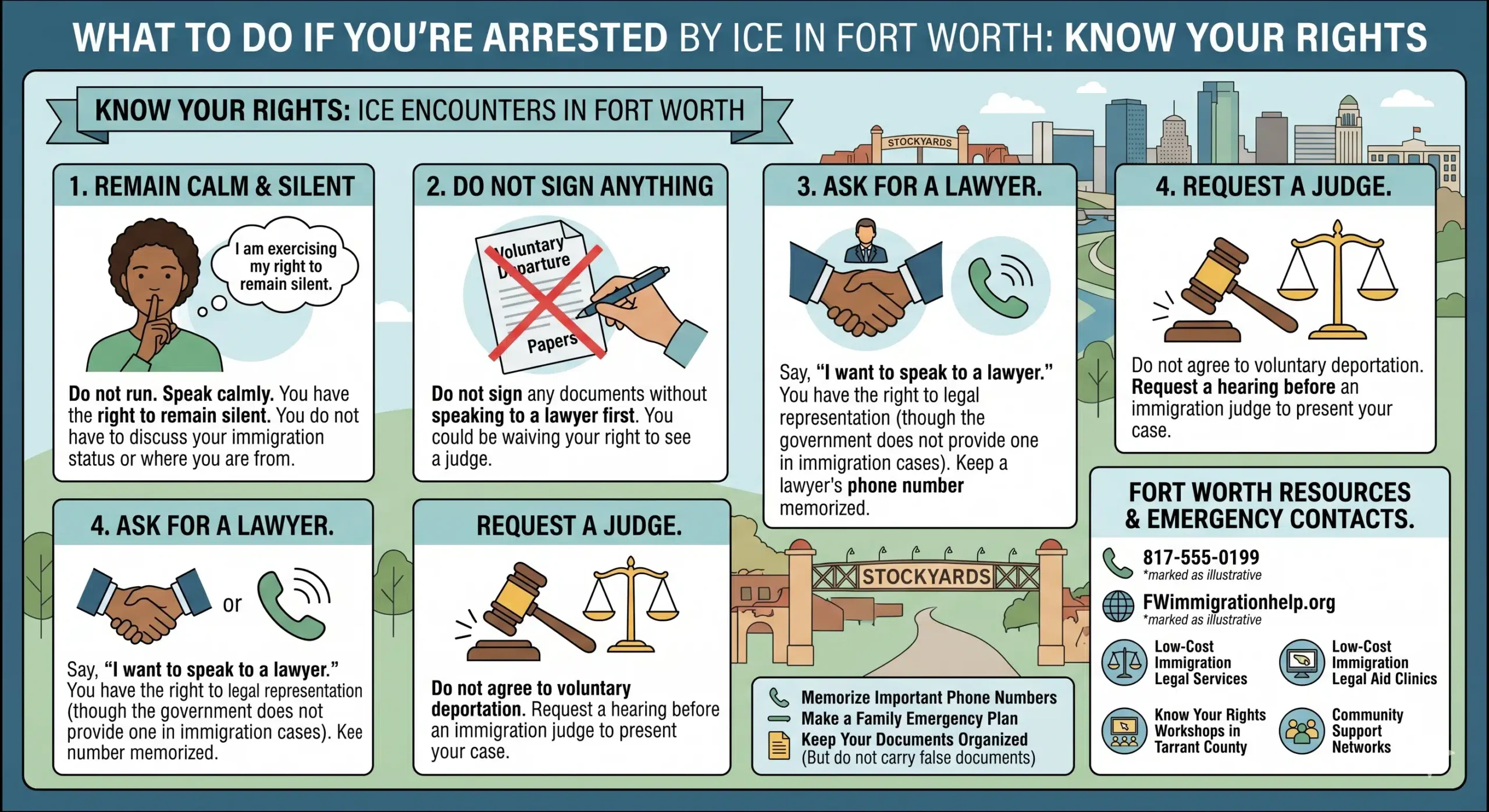 What to Do If You're Arrested by ICE in Fort Worth Know Your Rights