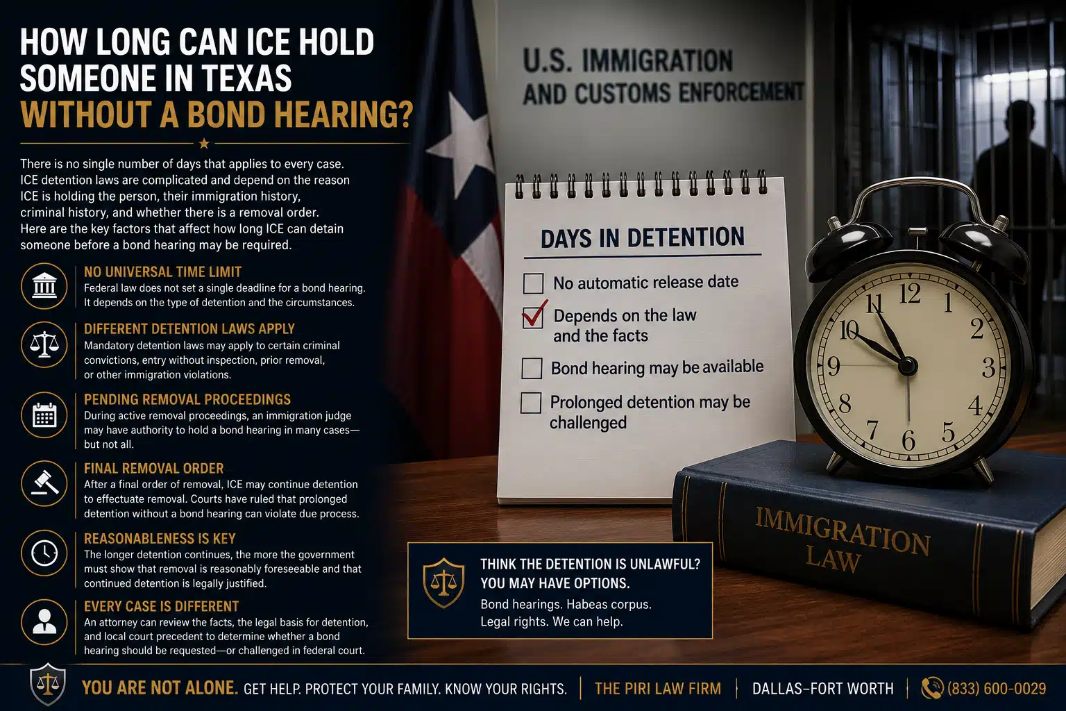 how long can ice hold someone texas bond hearing
