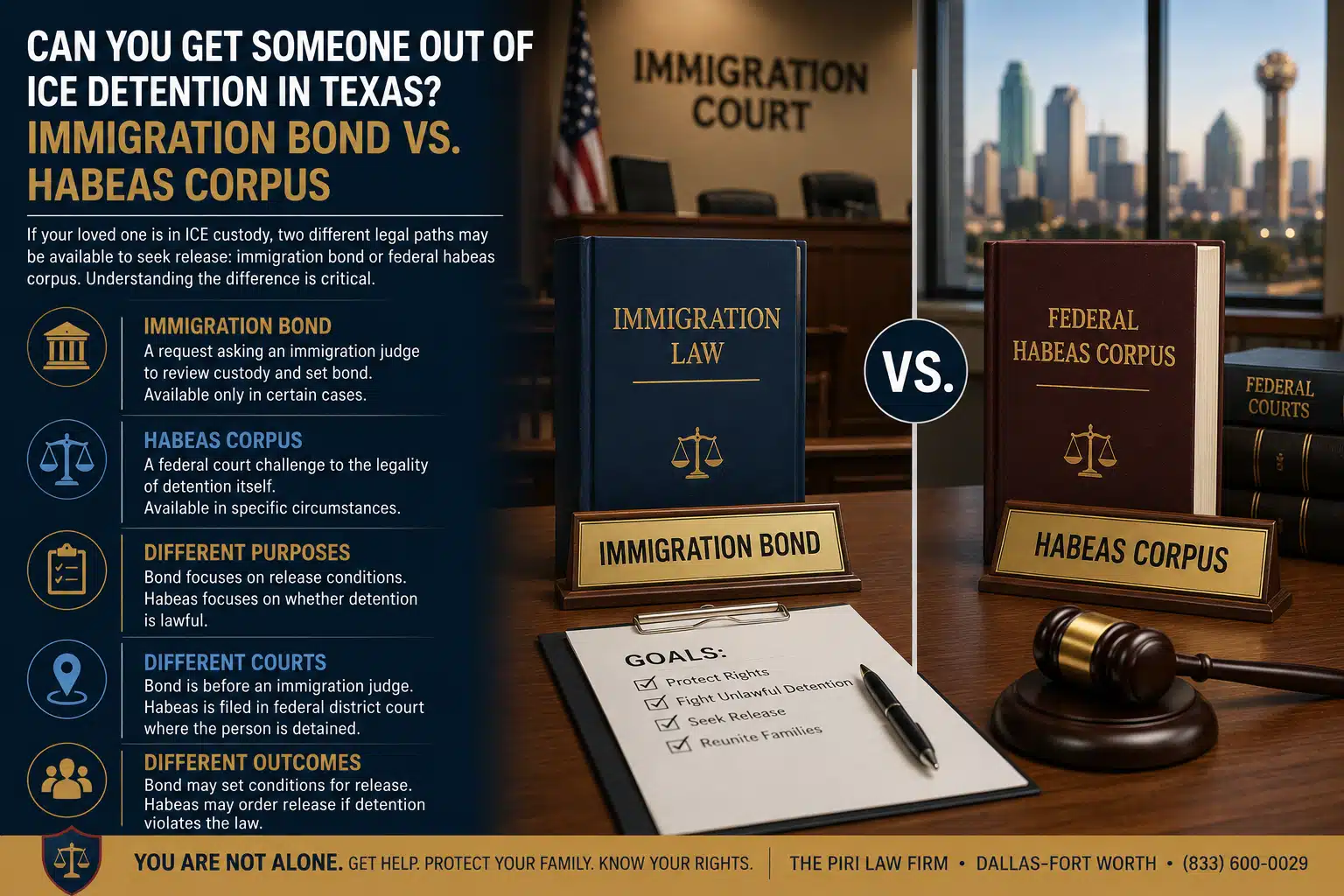 ice detention texas bond vs habeas corpus